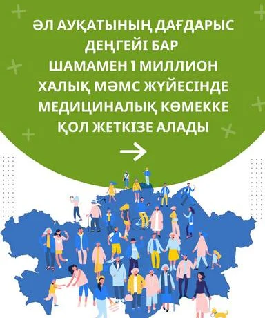 Д. Е САНАТЫНДАҒЫ АДАМДАР МӘМС ШЕҢБЕРІНДЕ МЕДИЦИНАЛЫҚ КӨМЕККЕ ҚОЛ ЖЕТКІЗЕ АЛАДЫ Д. Е САНАТЫНДАҒЫ АДАМДАР МӘМС ШЕҢБЕРІНДЕ МЕДИЦИНАЛЫҚ КӨМЕККЕ ҚОЛ ЖЕТКІЗЕ АЛАДЫ
