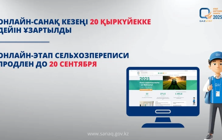 Онлайн-этап сельхозпереписи для сельхозформирований продлен до 20 сентября